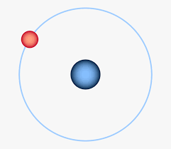 Element 1: Hydrogen | Association of the Periodic Table of Elements ...