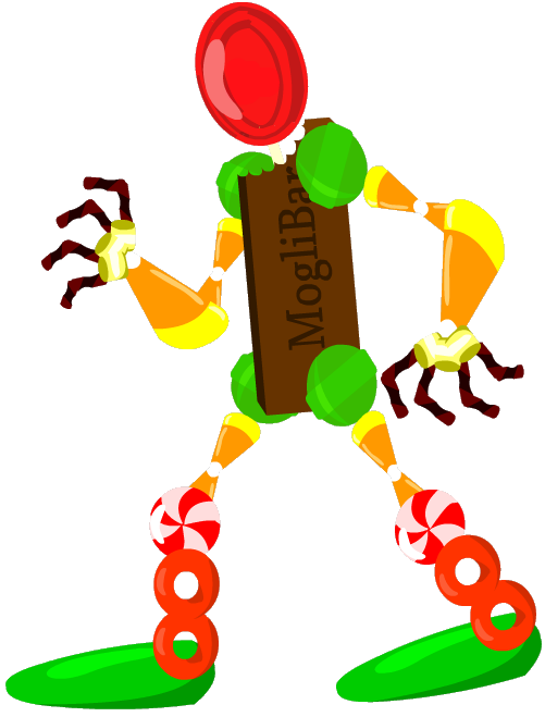 Candy Golem/15 AdventureQuest Wiki Fandom