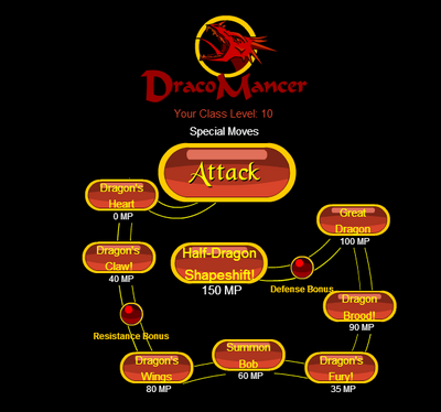 Dracomancer Skillset