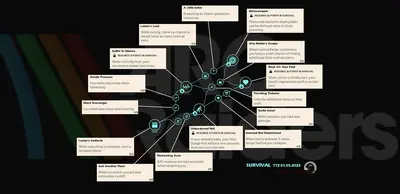 Skill Tree | Arc Raiders Wiki | Fandom