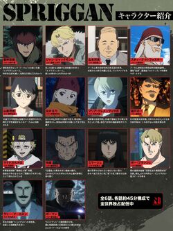 Additional Cast for Spriggan Net Anime Announced  Forums   MyAnimeListnet