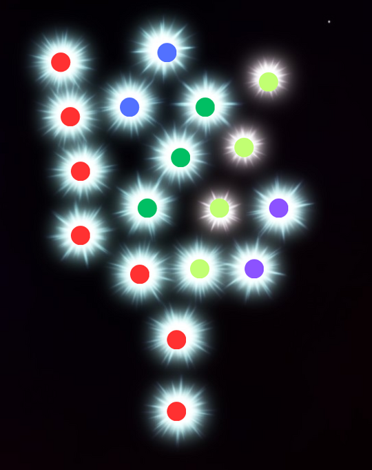Path Of Empowerment Tree