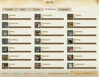 Proficiency Archeage Wiki Fandom