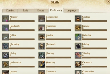 Fishing | ArcheAge Wiki | Fandom