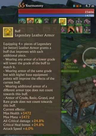 Armor Grade Buff ArcheAge Wiki