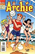 Archie450