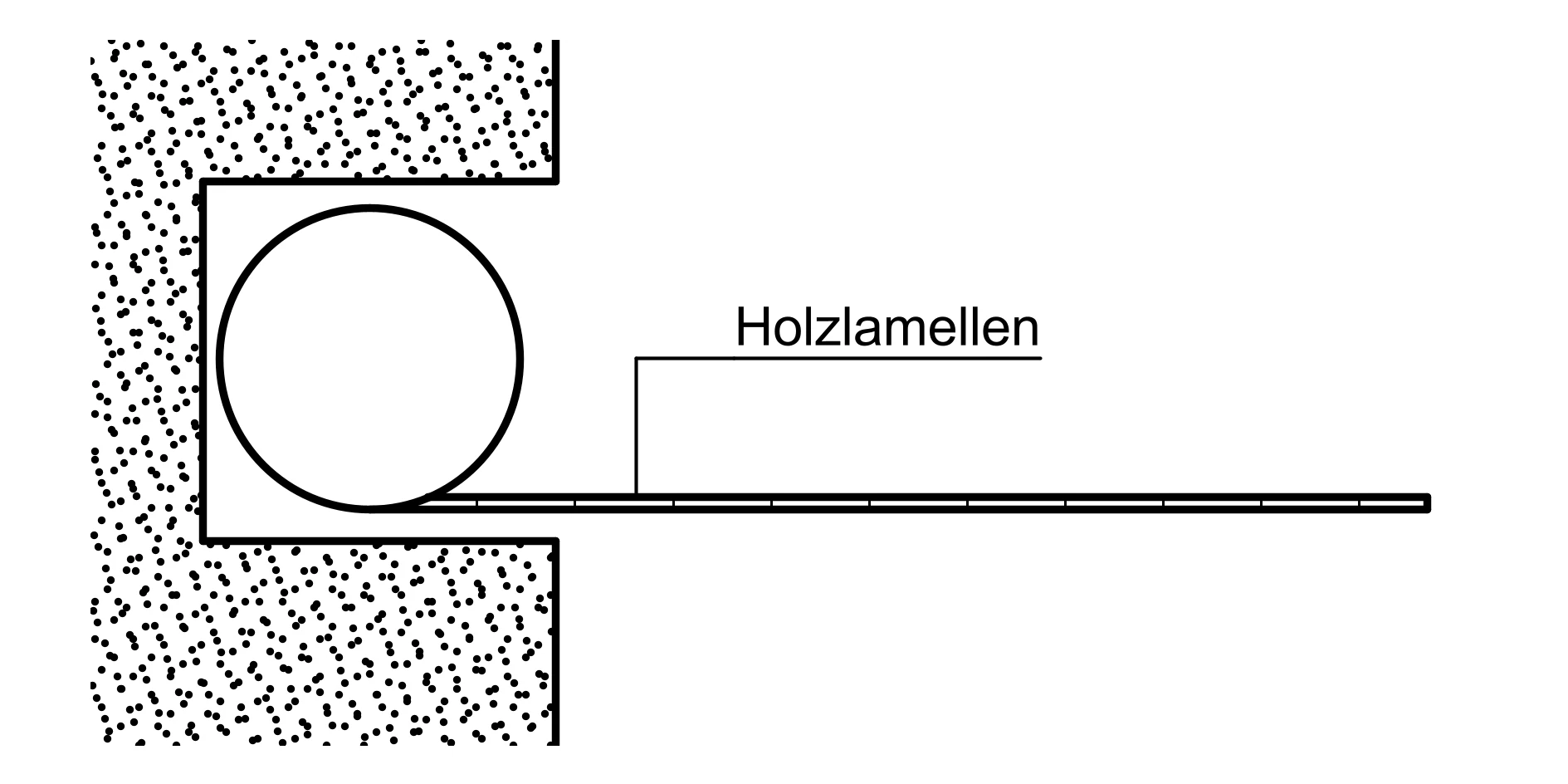 Aufbau einer Zarge, Tür- & Tor-Wiki