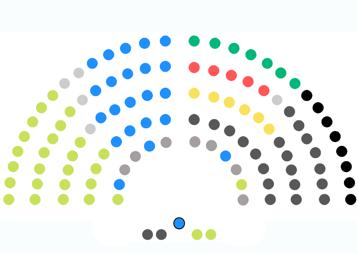 Asamblea de Eolia Wiki Archivo Insular Fandom