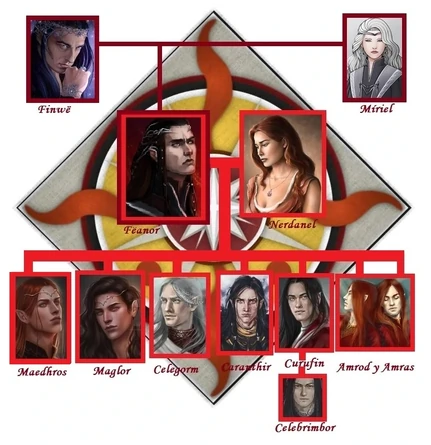 Casa De F anor Wiki Ardapedia Fandom casa-de-f-anor-wiki-ardapedia-fandom