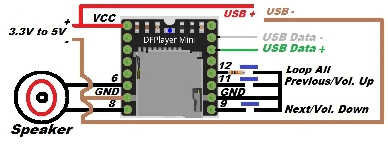 Df player mini схема