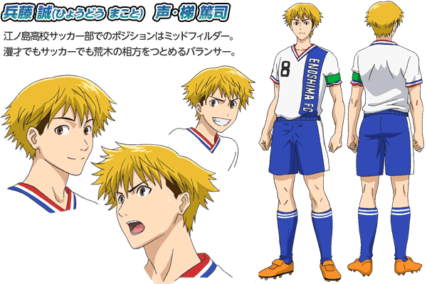 Makoto Hyoudou Area No Kishi Wiki Fandom