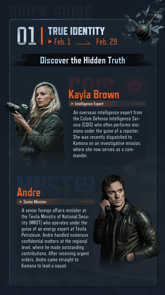 Guide - Guide To Unlock Another Faction | Arena Breakout Wiki | Fandom