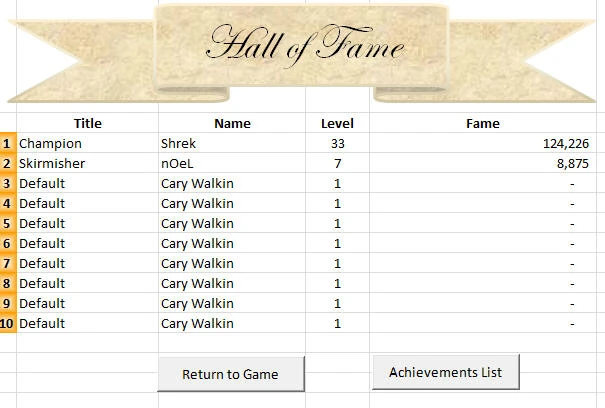 Level is name. Level 6. Топ мидл лоу менеджмент. Lactate threshold training. Linguist j.