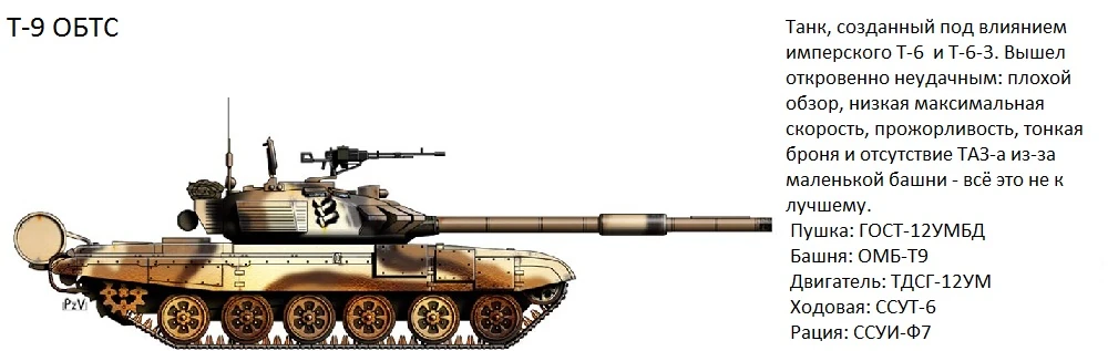 Т-9 | ССР вики | Fandom