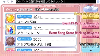 Event Guide Aria Aqua Ritmo Wikia Fandom