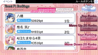 Event Guide Aria Aqua Ritmo Wikia Fandom