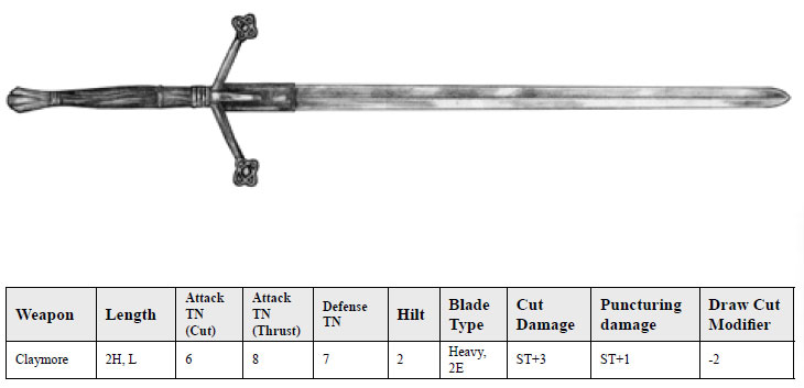 Category Claymore ARiddleOfIceAndFire Wiki Fandom category-claymore-ariddleoficeandfire-wiki-fandom