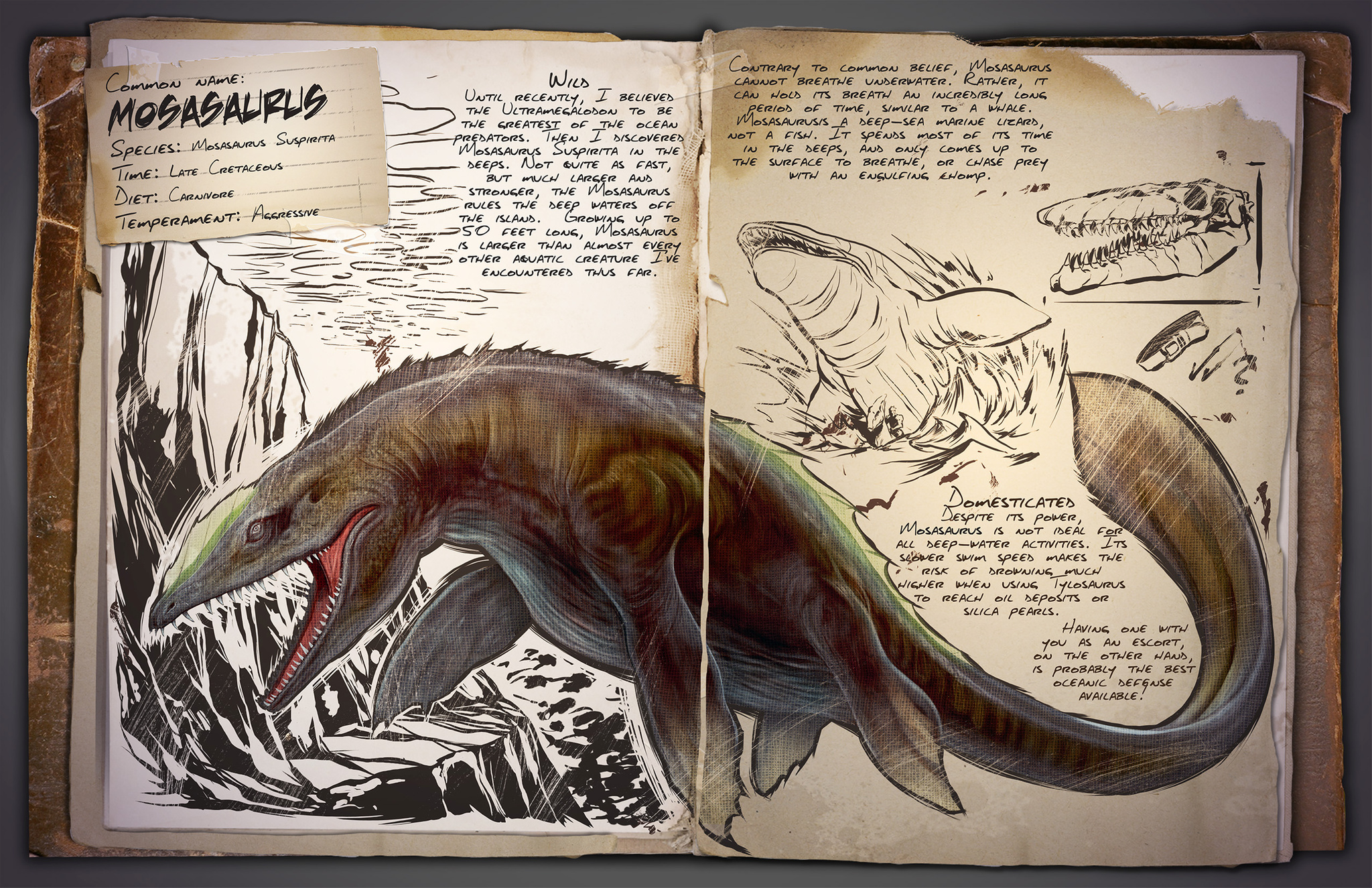 Mosasaurus | ARK: Survival Evolved Вики | Fandom