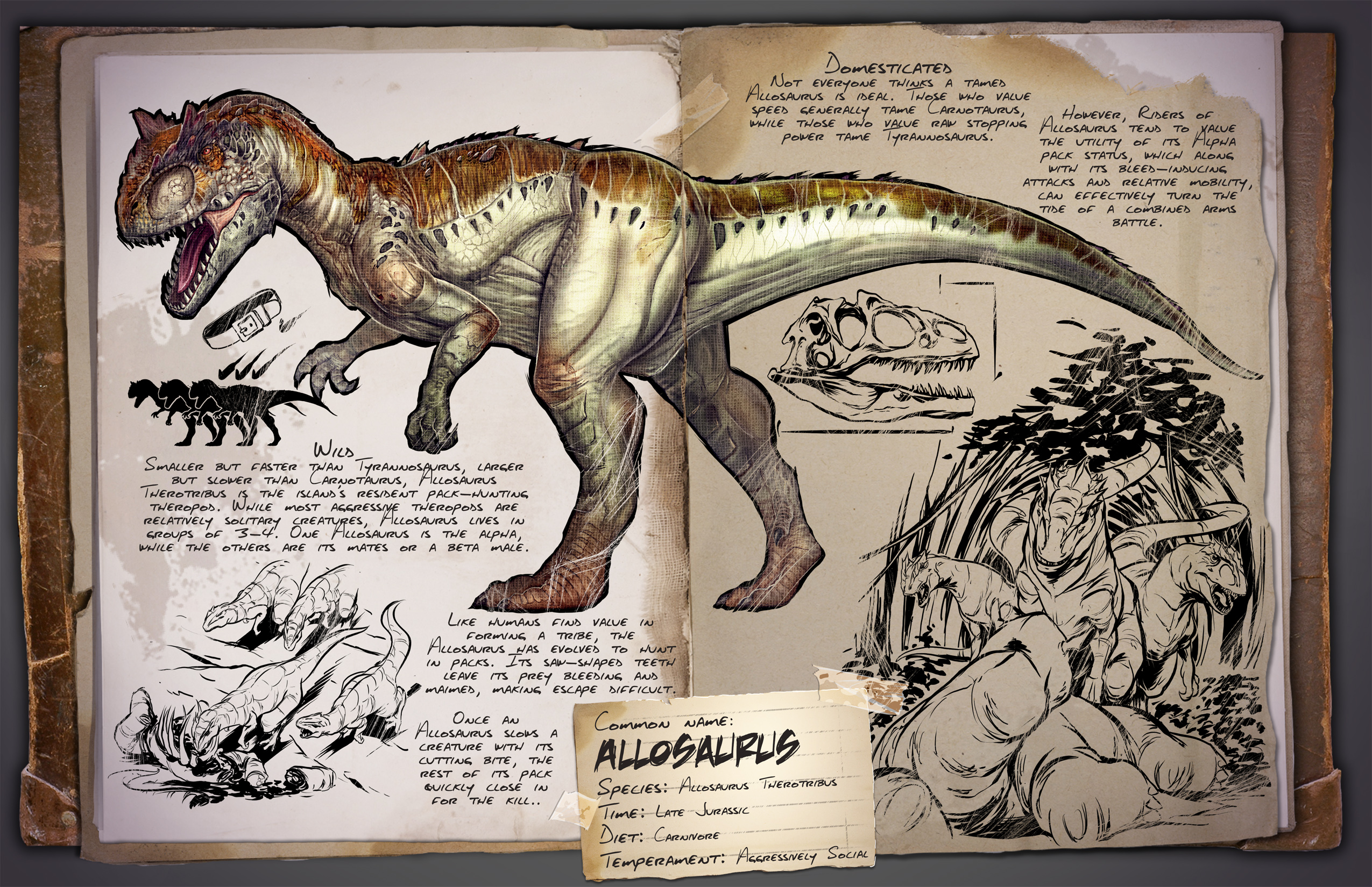 Allosaurus Ark Survival Evolved Wiki Fandom