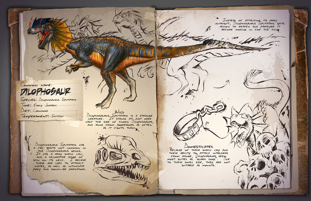 Dilophosaurus Ark Survival Evolved Wiki Fandom