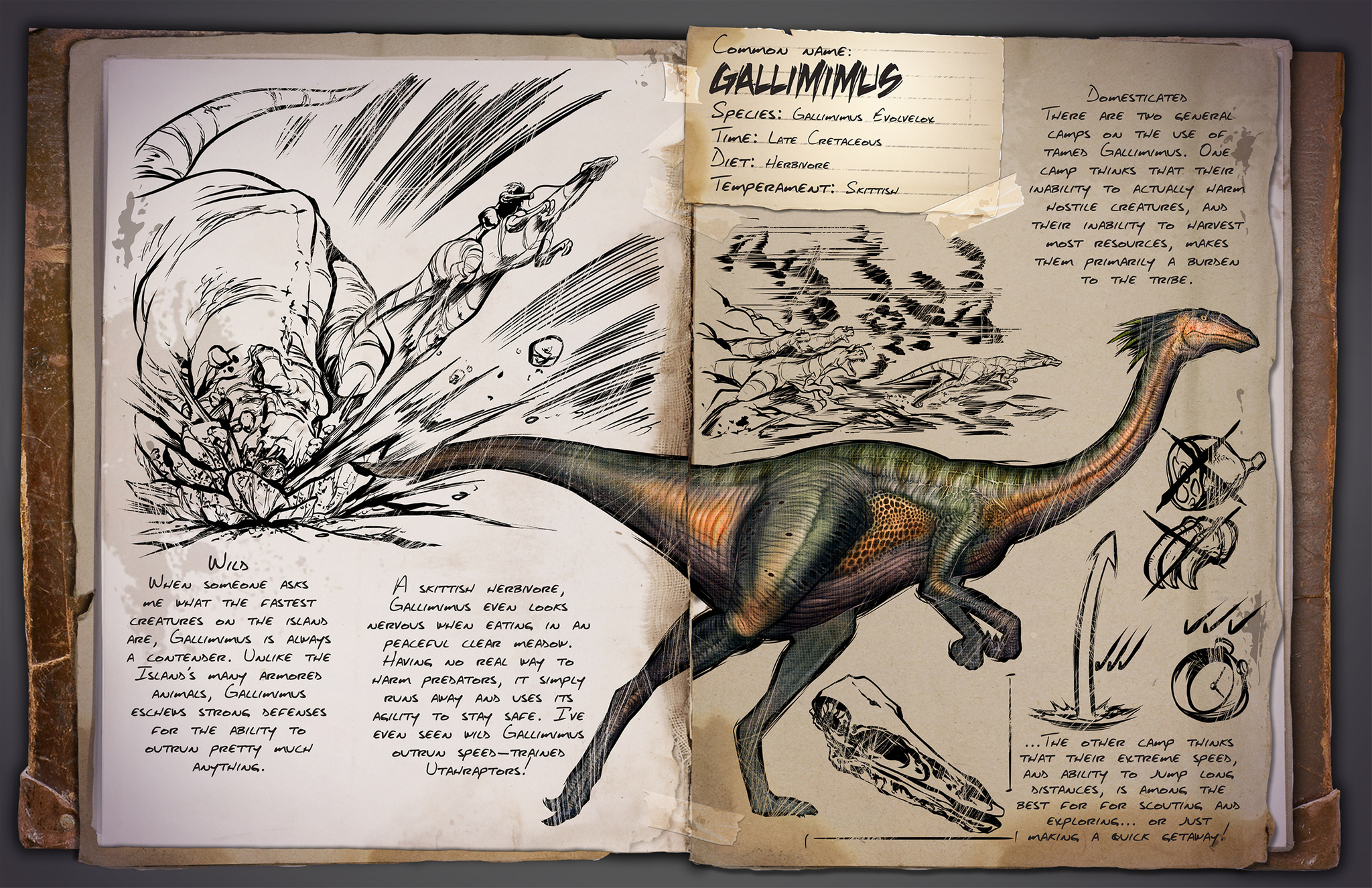 Gallimimus Ark Survival Evolved Wiki Fandom