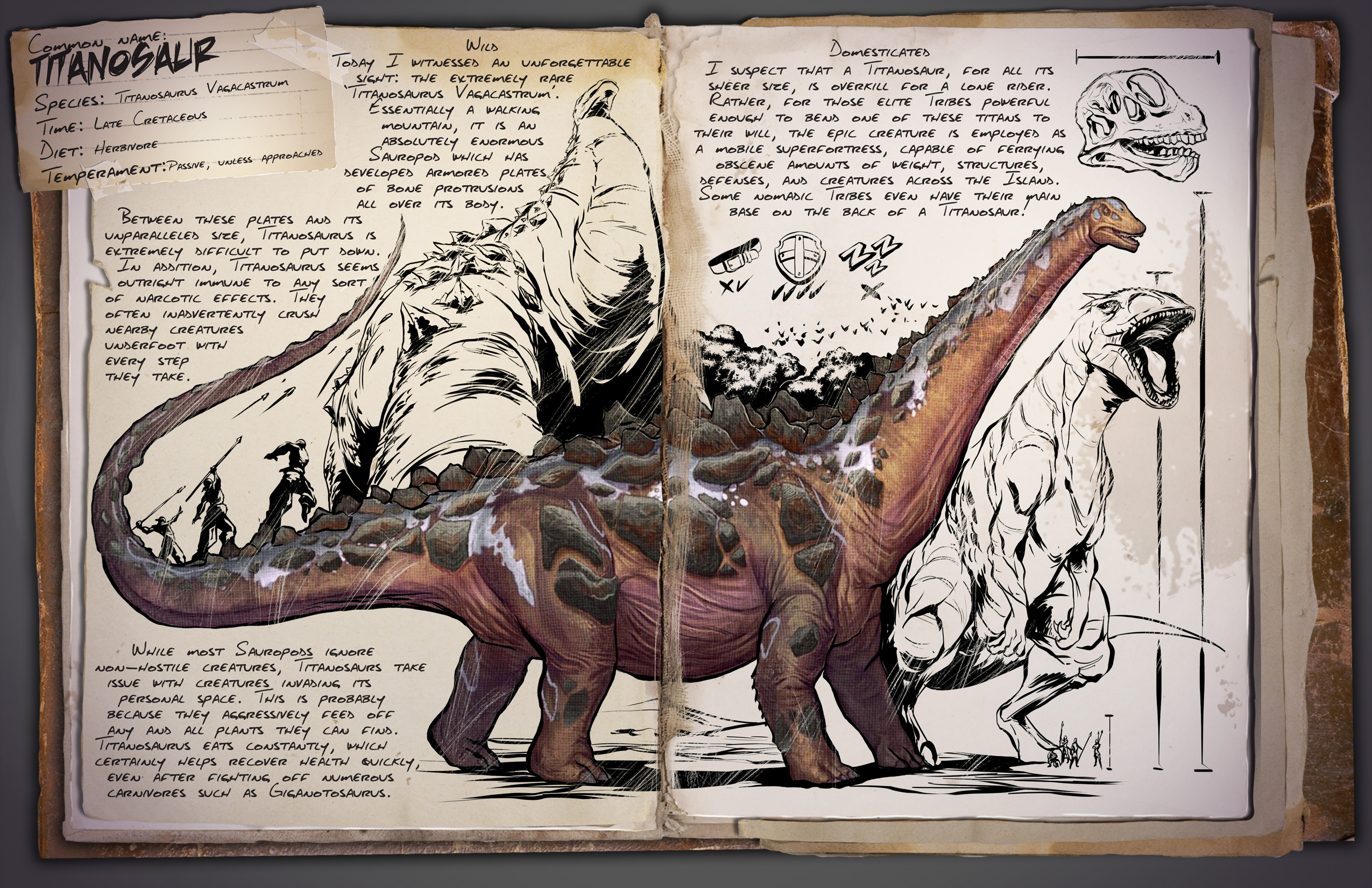 Titanosaurus Ark Survival Evolved Wiki Fandom