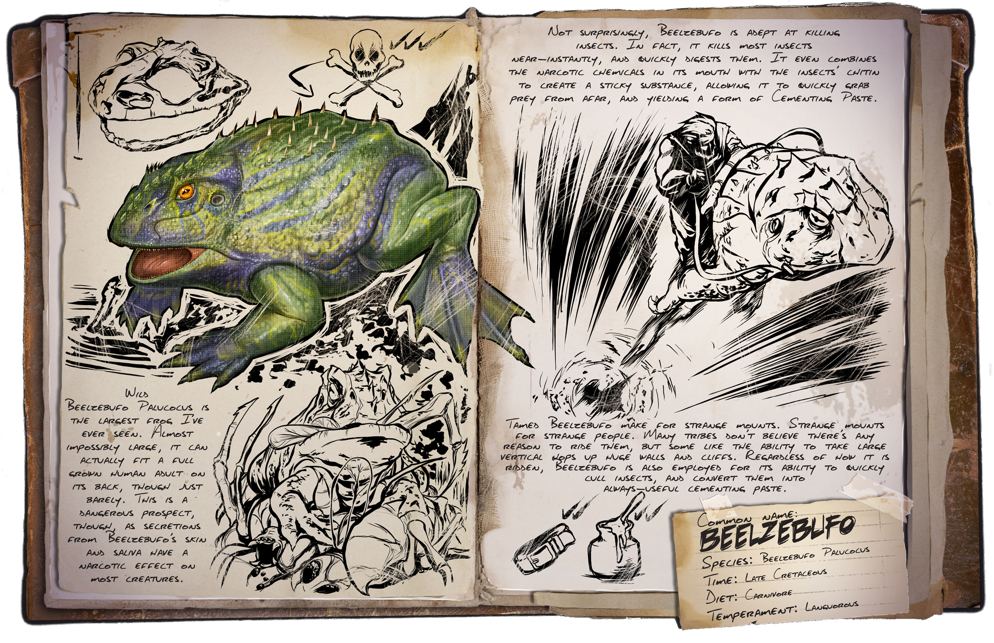 Ark survival evolved существа. Досье из АРК. АРК динозавры книга. Beelzebufo АРК. АРК досье существ.