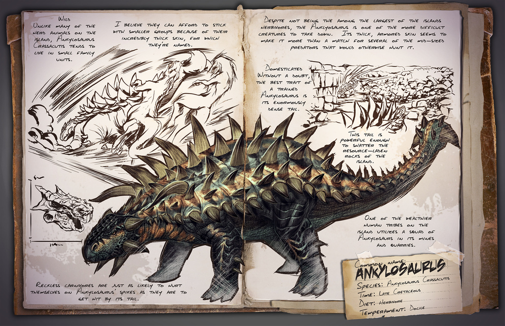 types of ankylosaurus