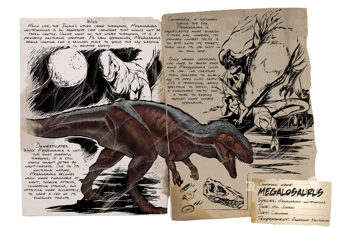 Megalosaurus Official Ark Survival Evolved Wiki