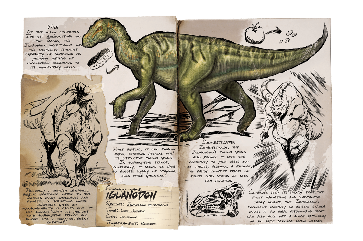 Iguanodon Official Ark Survival Evolved Wiki