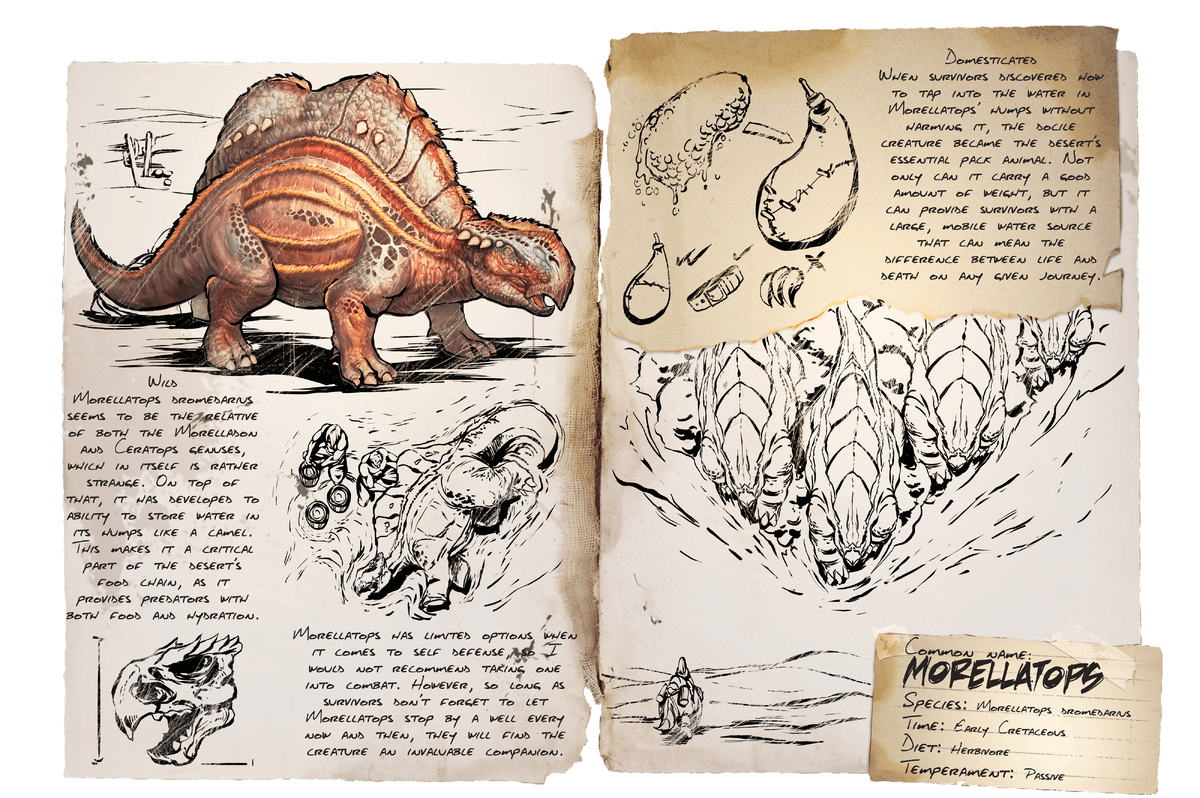 Morellatops Official Ark Survival Evolved Wiki