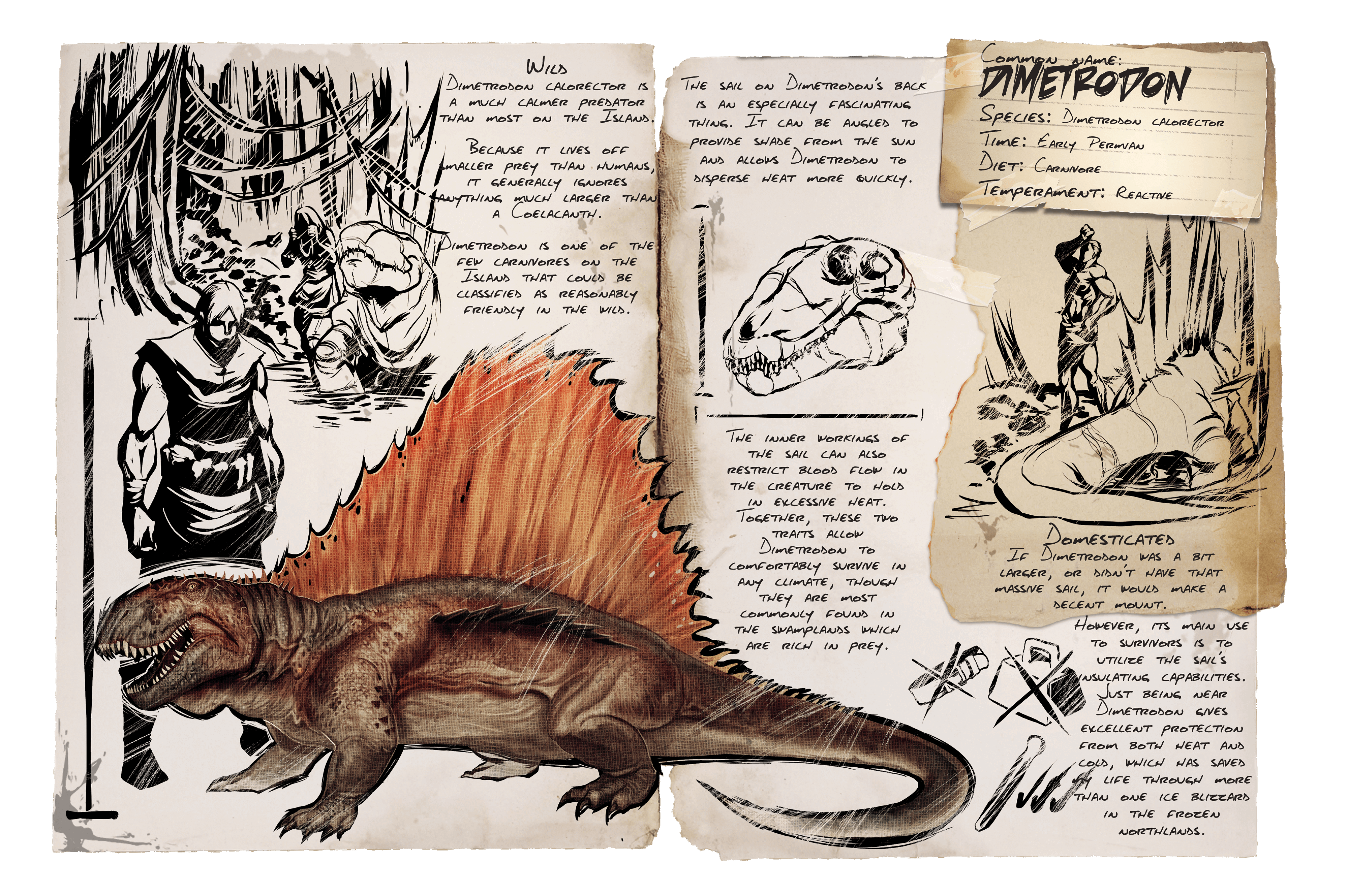 Dimetrodon Ark Survival Evolved Wiki