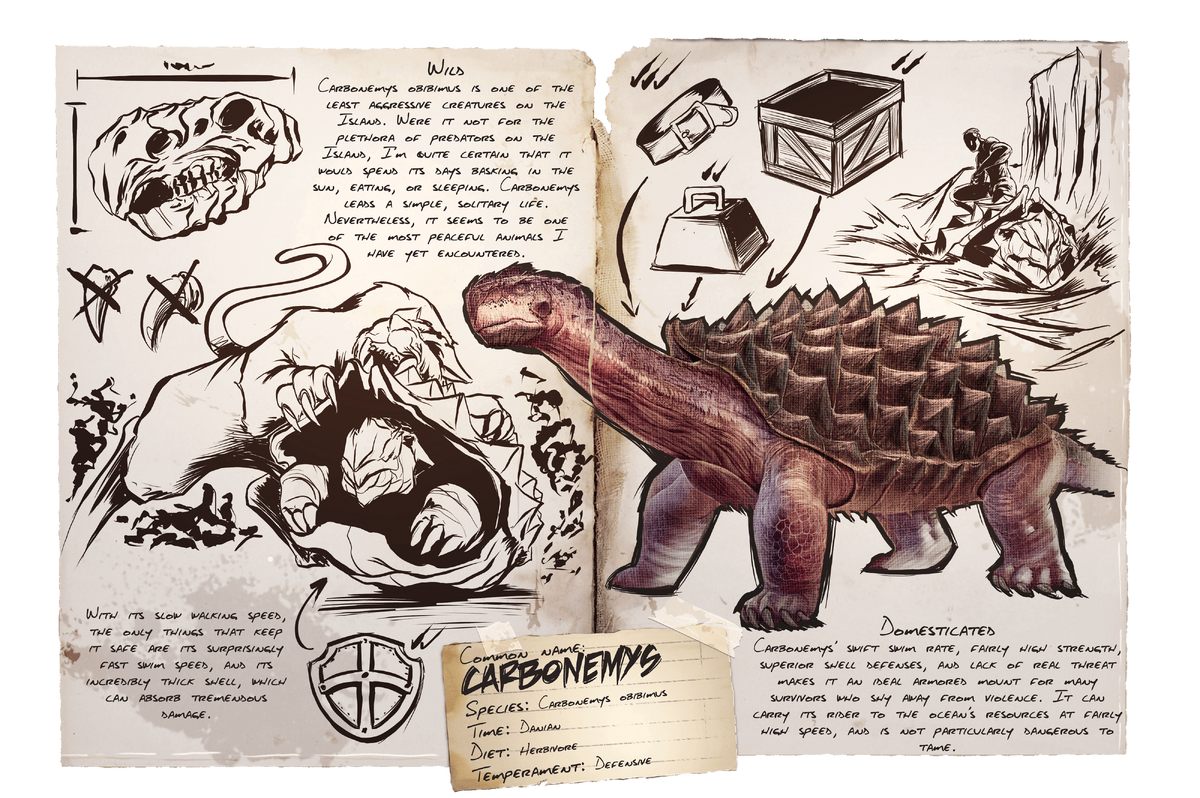 Carbonemys Official Ark Survival Evolved Wiki