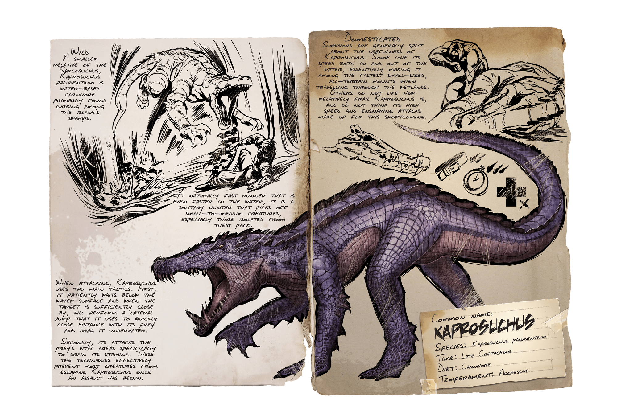 Kaprosuchus Official Ark Survival Evolved Wiki