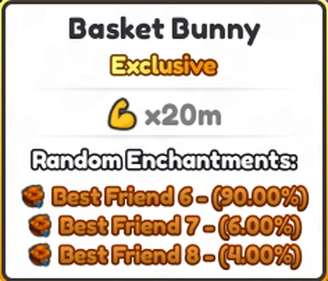 Enchantments | Arm Wrestling Simulator Wiki | Fandom