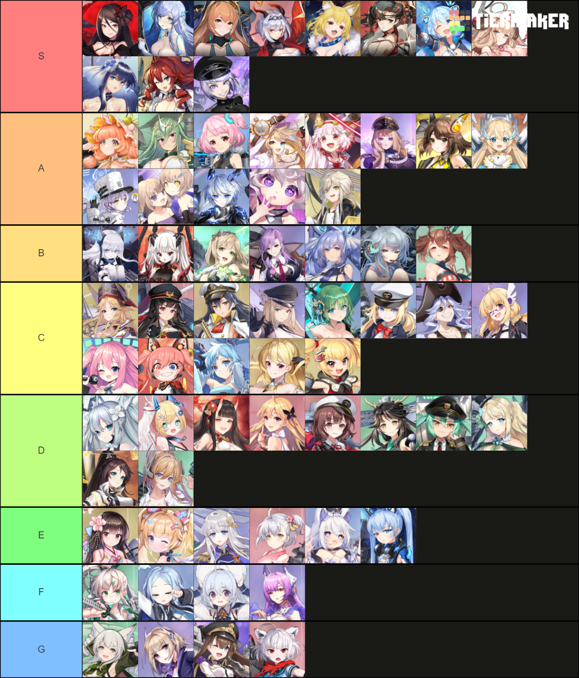 Gacha World Units Tier List (Community Rankings) - TierMaker