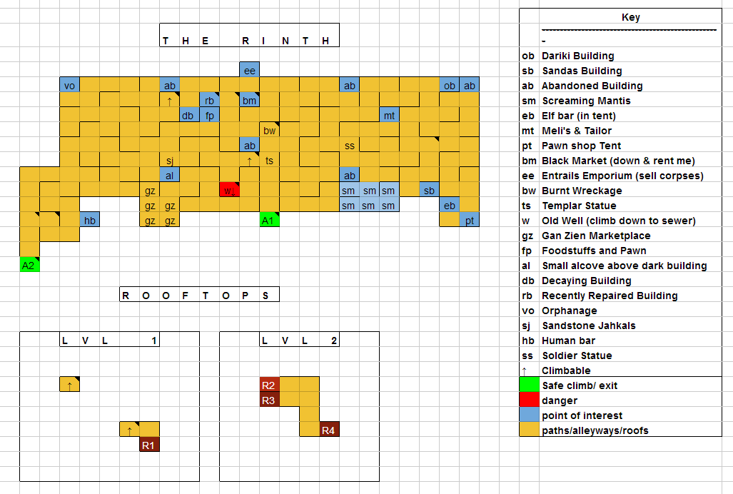 The Rinth Armageddon Mud Wiki Fandom