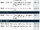 1972 Dolphins vs. 2007 Patriots on WhatIfSports