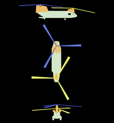 LEGENDGreen = HullOrange = EnginesYellow = Main rotor (1)Dark blue = Main rotor (2)