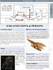 Armored core 10 complete works page on Sumika