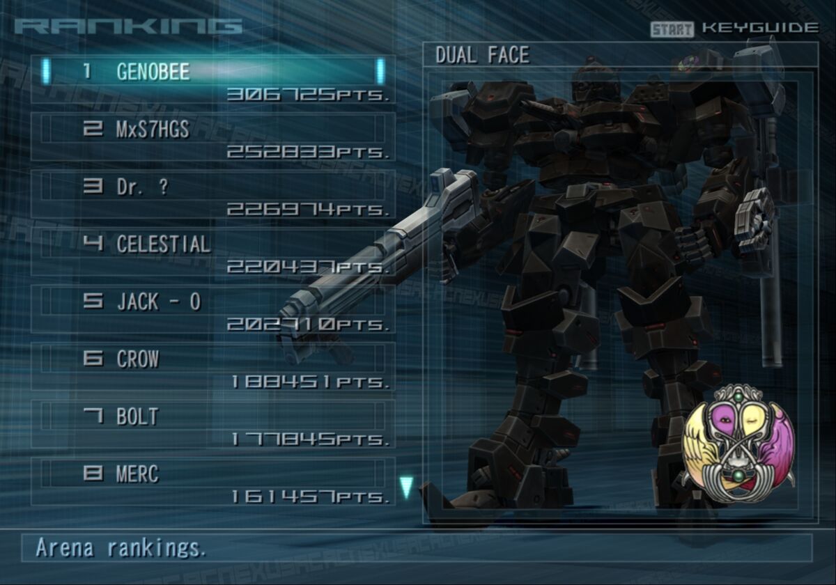 Armored Core Part #1 - We Are… A Raven.
