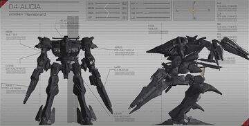 ロボット ARMORED CORE 04-Alicia UNSUNG KOTOBUKIYA RAYLEONARD 04-ALICIA UNSUNG FULL PACKAGE Ver