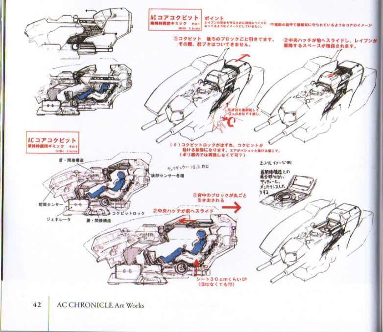 Armored Core: Verdict Day, Armored Core Wiki