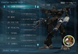 Crow | Armored Core Wiki | Fandom