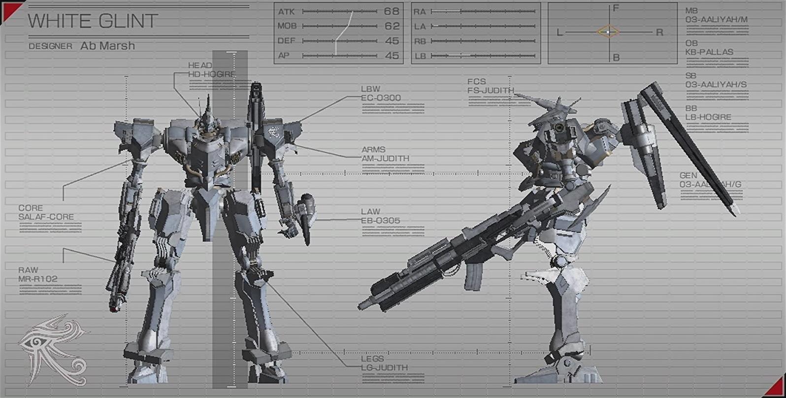 Pilot's Internal Organization (PIO) Special [2]: Armored Core VI June 14th  Recap - Articles and video links for info and reactions released about ACVI  on 6/14 (post-Summer Game Fest 2023). See comments