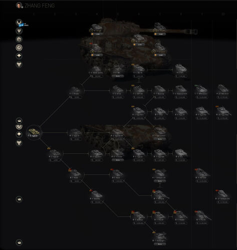 Zhang Feng's Tech Tree in Update 0.36.