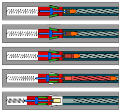 Gasdrucklader, Brennkammer