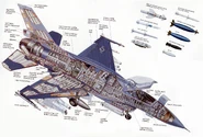 Aufbau einer F-16.
