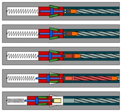 Schwenkriegel, Zündhütchenhub
