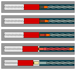 Gasdrucklader Hülsenhub